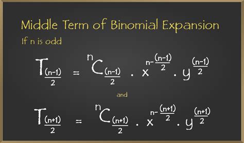 General and Middle Terms - Binomial Theorem - Class 11 Maths ...