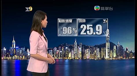 Jun 13, 2021 · 今年第四號颱風「小熊」12日生成後於13日上午登陸越南，雖然對台灣並無直接影響，但中央氣象局表示，未來一周台灣的大環境都是屬於西南風的. 天氣報告 23July2012 9號颱風訊號 - YouTube