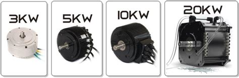 A brushed dc motor uses carbon brushes riding on a commutator to flip the polarity that causes the rotation. Chine 5kw 48V/72V/96V Electric Motorcycle Brushless Moteur ...