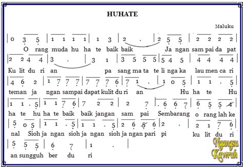 Lagu ini pertama kali diperkenalkan oleh komponisnya yaitu wage rudolf soepratman atau yang biasa disebut dengan wr. Not Pianika Indonesia Raya - Berbagi Informasi