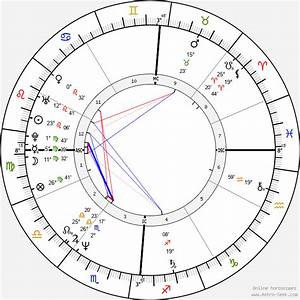 Birth Chart Of Madonna Astrology Horoscope