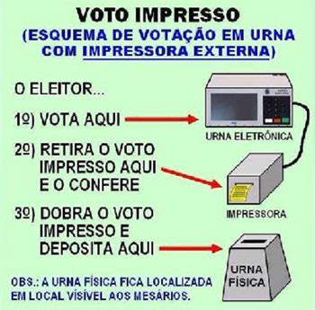 Maia afirma que mandatário 'consegue superar delírios e devaneios de trump'. Voto impresso é "inegável retrocesso" das eleições, afirma TSE - radiofandango.com