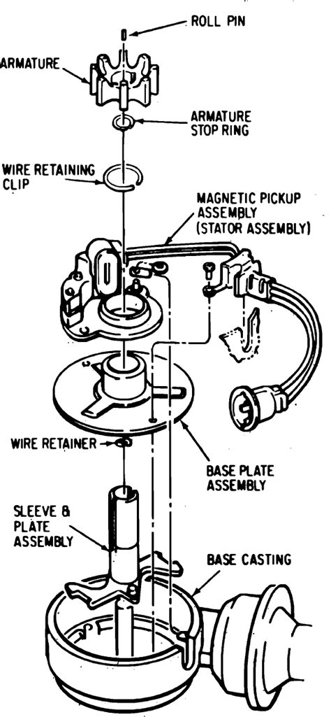 Wire has a piece of contact block attached. I have a ford f150 xlt 4x4. 1984. spark all to coil, no ...