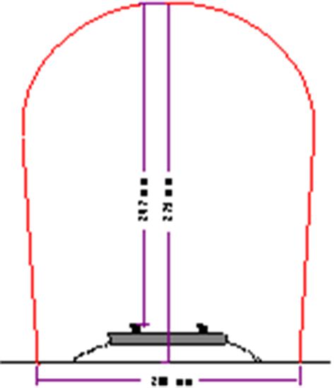 Hat vielleicht jemand eine vorlage als jpg o.ä. Herstellung eines Tunnelportals aus Beton