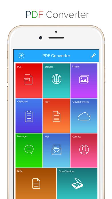 Convert rm to aac format using this free online tool. PDF Converter - Convert documents, WebPages TO PDF | Free ...