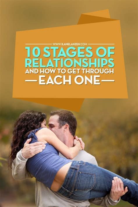 • let's review those questions now… recap • what are the 3 stages of. Stages Of Relationships | There are 10 distinct stages of ...