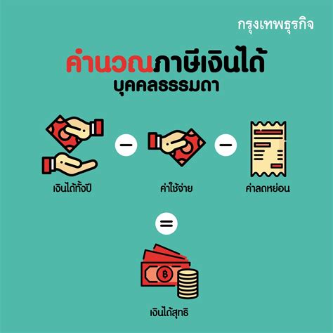 ยื่นแบบฯ ภาษีเงินได้บุคคลธรรมดา ภ.ง.ด.90/91 ปีภาษี 2563 » ขอเสีย. ยื่น 'ภาษี' ปี 62 หัก 'ค่าใช้จ่าย' อะไรได้บ้าง