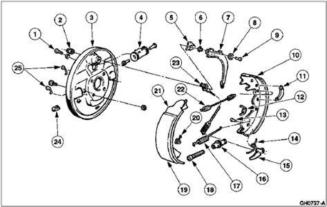 Free ford wiring diagrams for your car or truck engine, electrical system, troubleshooting, schematics, free ford wiring diagrams ford wiring diagrams we are proud to have the ability to make vehicle specific free wiring diagrams available on request. 1997 Ford F250 Rear Brake Diagram - Wiring Site Resource