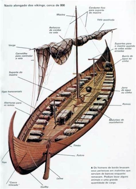 Die malvorlage hat das optimale format, um auf einer din a4 seite ausgedruckt werden zu können. 39 besten Wikingerschiff Bilder auf Pinterest ...