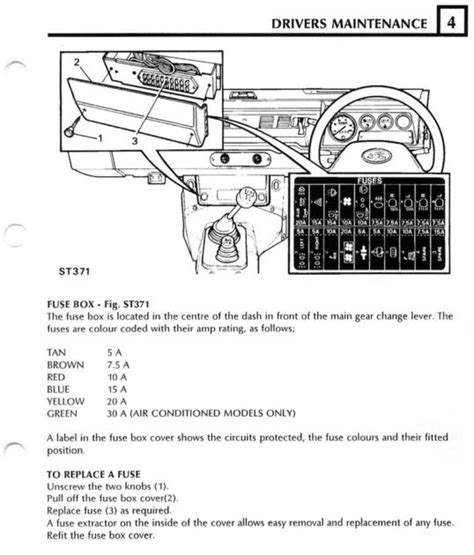 Land rover series 2 and 3 are fully catered for here at paddock spares. Fuse Box Diagram 1996 1997 Range Rover - Wiring Diagram