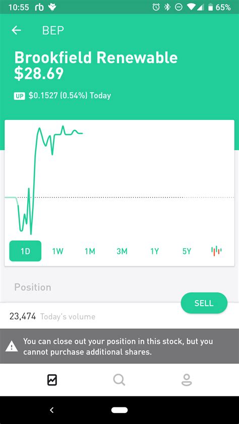 Should i buy ripple stock? "You purchase additional stock..." Why is this? : RobinHood