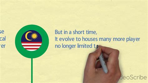 Untuk membuat makanan, klorofil memerlukan energi dari cahaya. Sehijau Warna Daun - YouTube