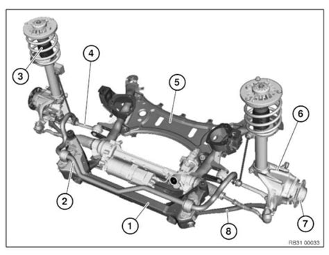 Add the part to your cart to see. BMW X3 Service & Repair Manual - Front axle + steering: wheel alignment check must be carried ...