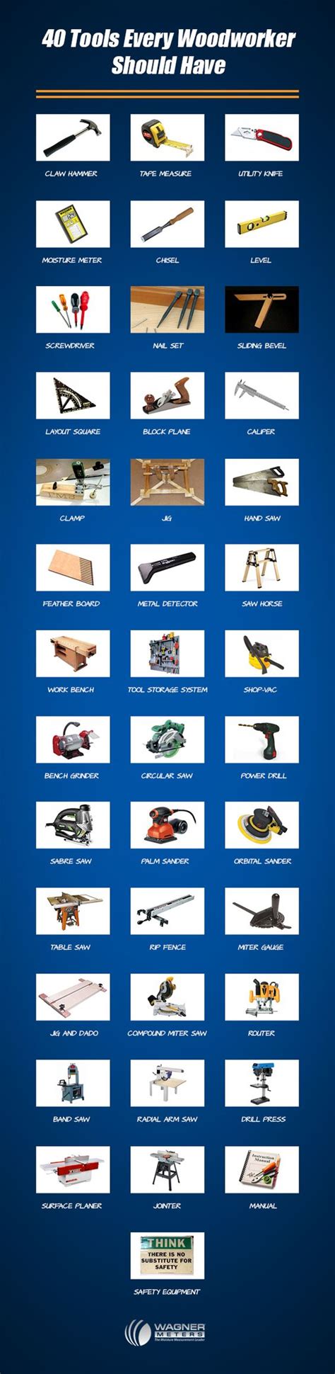 We did not find results for: Top 40 Woodworking Tools