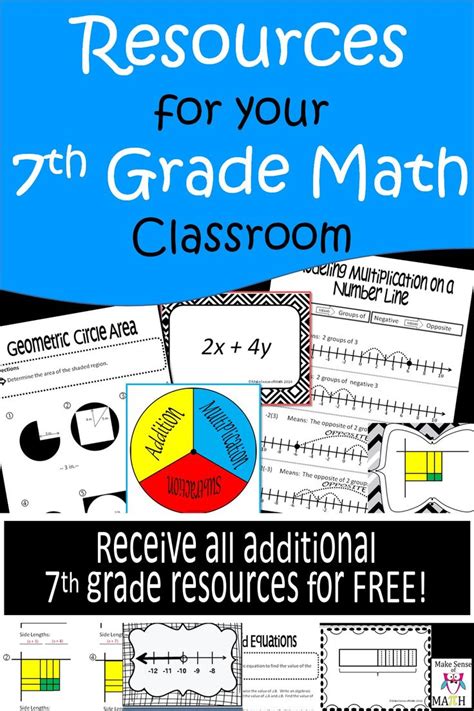 Then take an empty chair—one for each team—and put it at the front of the class, facing the team members. 7th Grade Math Curriculum and Activities Bundle | 7th ...