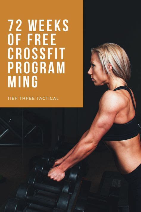 Founder and programmer, zach holaday, is passionate about designing you can become a crossfit 9 degrees remote athlete and gain access to our daily programming for a fee of $75 per month. 72 Weeks of Free Functional Programming in 2020 (With ...