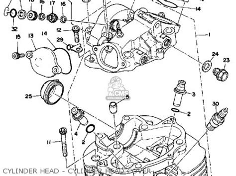 Yamaha at2 125 electrical wiring diagram schematic 1972 here. Yamaha Tt500 Wiring Diagram / Diagram Yamaha Xt500 Wiring Diagram Full Version Hd Quality Wiring ...