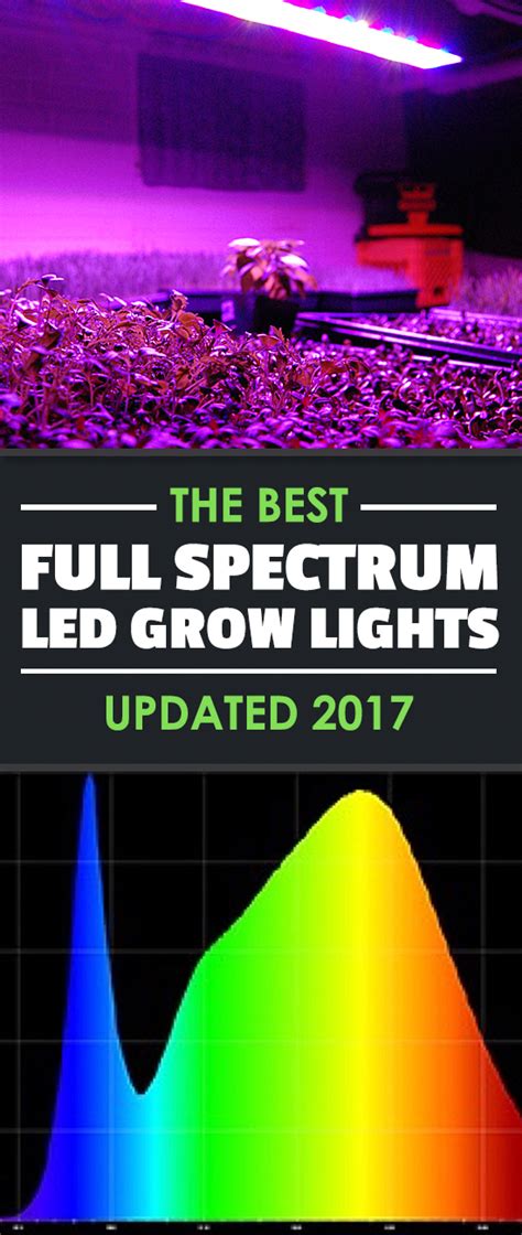The yescom blue leds grow light is a very thin light fixture that focuses explicitly on producing a blue led light spectrum. The Best Full Spectrum LED Grow Lights [Updated 2018 ...