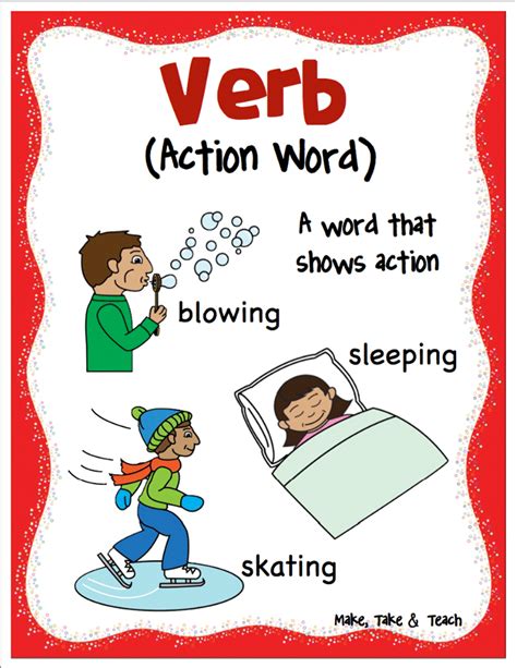 The behaviour of adverbs is a little more difficult to observe. Nouns, Verbs and Adjectives! - Make Take & Teach | Parts of speech, Nouns and verbs, Speech and ...