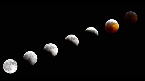 May's 'blood supermoon' will be the most spectacular full moon in yearsfull moon may 2021 blood moon 2021, which is commonly known as total lunar eclipse or purna chandra grahan, is. Blood moon (supermoon) maximal total lunar eclipse - YouTube