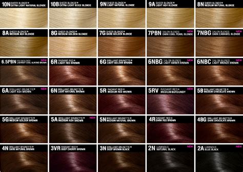 A deep, inky brown is easy to care for, and it really, truly looks good on everyone. JohnFoam.png 757×537 pixels | Brown hair color chart, Hair ...