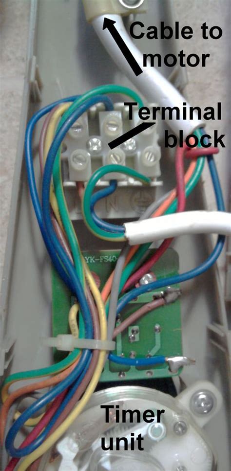 Parenting without power struggles stiffelman susan. 3 Wire Plug Wiring Diagram For Replacing Extension Cord ...