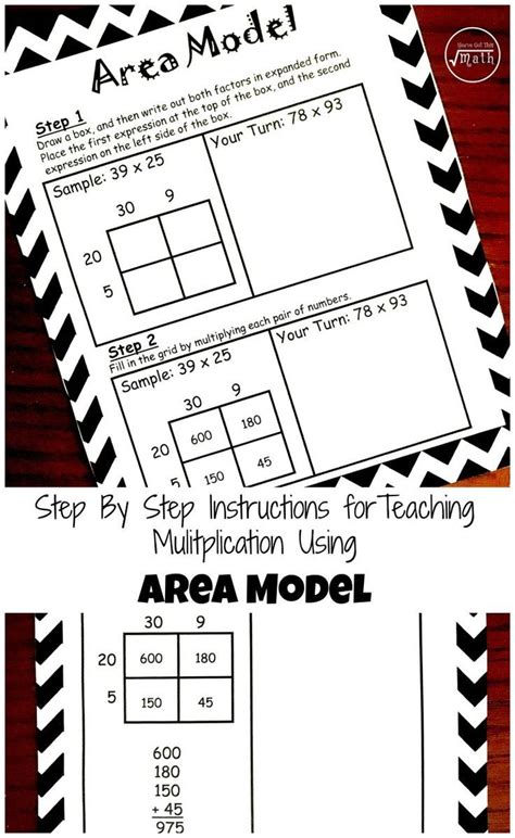 After group practice, students are taught a game to reinforce their learning. How to Teach Multiplication Using Area Model (Free ...