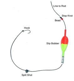 The texas rig for crappie. How to set up a fishing line for crappie/bluegill/sun fish ...