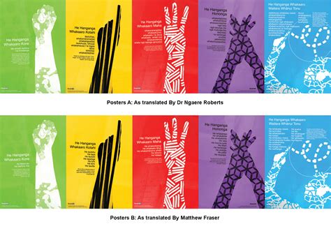 I think you wanted to ask something like can you give me an example of a program that prints the odd numbers from 1 to 50? (to which the correct answer is yes but i don't want to. SOLO Posters in Te Reo Māori — HookED