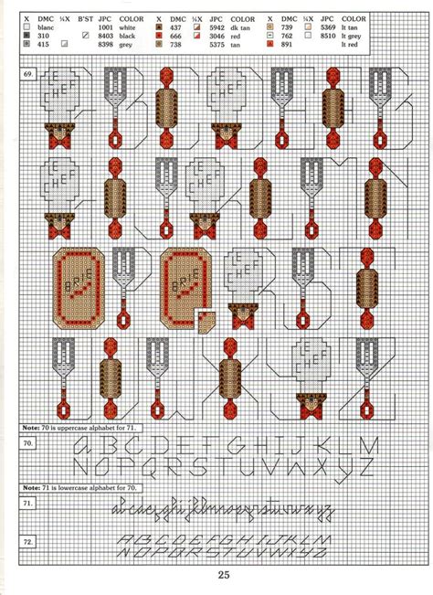 Color 1 dmc fabric aida (white) coupon codes: KITCHEN OR COOKS ALPHABET PATTERN | Stitch patterns, Cross ...