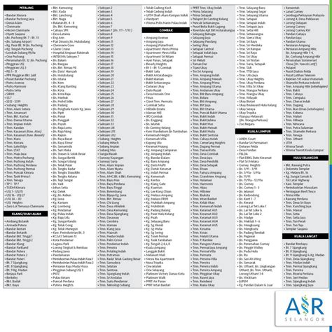 Maybe you would like to learn more about one of these? Water Disruption To Take Place In KL & Selangor Next Week