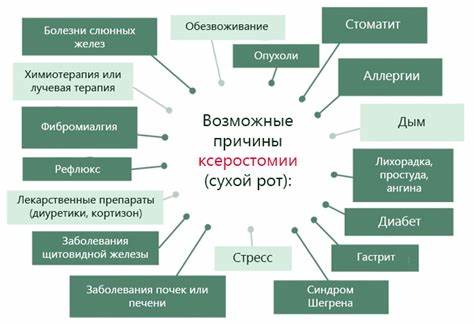 Сухость во рту от диеты