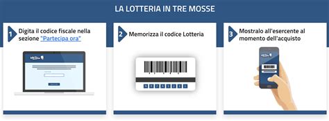 Lotteria degli scontrini in un click. Al via la Lotteria degli Scontrini: ecco come richiedere ...