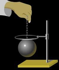 In its simplest form, a metal detector consists of an oscillator producing an. Goalfinder - Heat and Temperature - Thermal expansion ...