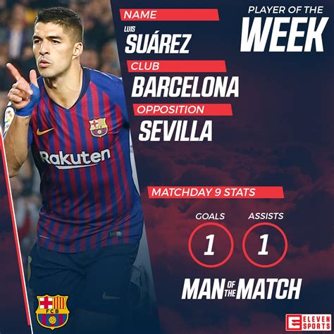 This ranking shows all players of the year of the laliga in chronological order. Eleven Sports on Twitter: "| @LaLiga Player of the Week | It's the man with the strongest teeth ...