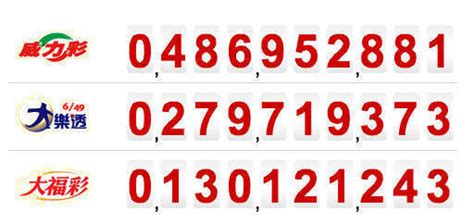 If it shows 1 of 28, enter 1 here.) 购买的分注数目 (请在您的票据上查看number of units purchased。. 台湾彩券 taiwanlottery - 开奖号码 - 玩法介绍 - 官网 - 大乐透 - 威力彩