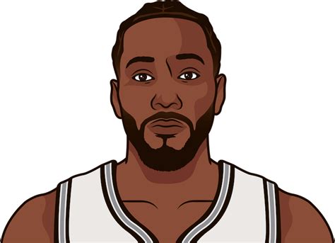 What kind of player was he coming out of college, and what areas of his game did he improve the. Kawhi Leonard Playoff Stats Vs Heat 2014 | StatMuse