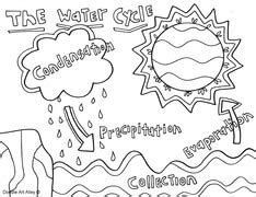 Here is water coloring pages collection for you. School Coloring Pages - DOODLE ART ALLEY