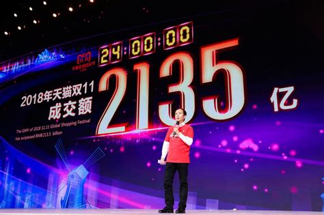 Import & export on alibaba.com. Alibaba shopping festival: $1 billion sales in 85 SECONDS ...