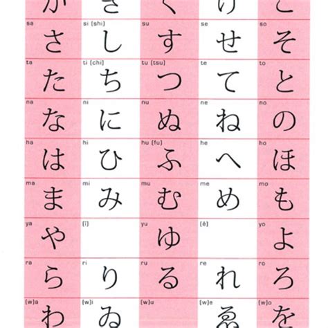 Hiragana and katakana are unique to the . Japanese Alphabet by Gabriel Mandel Khân | Abbeville Press