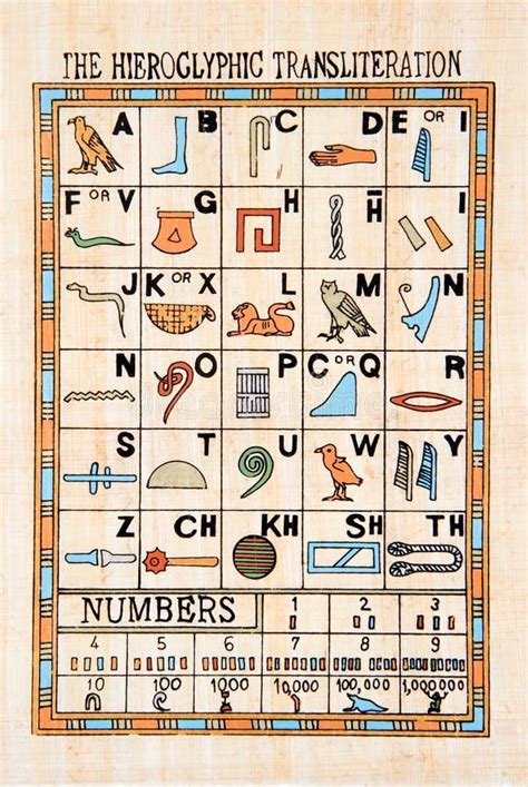 Malseite zum ausdrucken buchstabe f floral. 25 Arbeitsblätter ägypten Hieroglyphen (mit Bildern ...