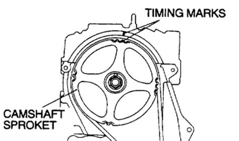 Home » wiring diagrams » 2000 mitsubishi galant engine diagram. I need a detailed timing diagram for a 2000 mitsubishi galant 2.4L sohc.