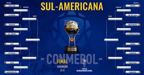 Copa mercosur) foi a segunda competição mais importante da américa do sul ficando atrás apenas da copa libertadores, uma competição oficial organizada pela conmebol disputada entre os anos de 1998 e 2001 por clubes dos países membros plenos do mercado comum do sul (mercosul) nessa época, argentina, brasil, paraguai e uruguai, além do associado chile (a. Confrontos das oitavas da Copa Sul-Americana 2019 estão ...