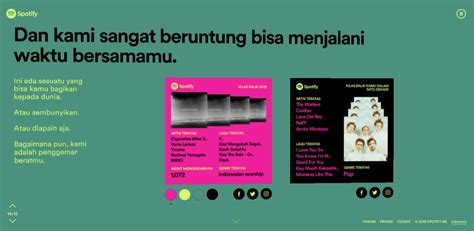 Playlist ini bisa langsung didengarkan melalui aplikasi. Cara Akses Spotify Wrapped, Fitur Baru untuk Melihat Rekapan Musik Favorit - Halaman all ...