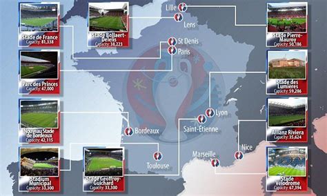 So where, when and who is playing for the home nations? Euro 2016 fixtures: Dates, group, schedule, times and ...