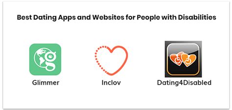 Human society, in general, has always held prejudice against anything apart dating sites specially curated for the disabled enable them to take control over their lives, one person at a time. Best Dating Apps For Disabled People - MobileAppDaily ...