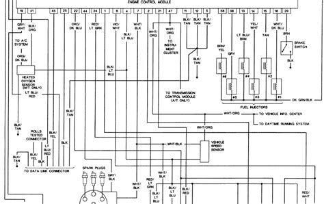 1993, 1994, 1995 4.0l jeep grand cherokee. 1997 Jeep Grand Cherokee Wiring Schematic - Cars Wiring ...