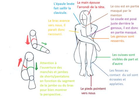 Tom morgan s'est élevé en l'air sur une chaise au nord de johannesburg et il a. Apprendre à dessiner - (page 90) - Apprendre la bande ...