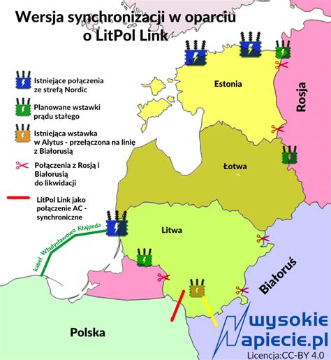 Najlepsze sposoby na przelewy z polski do litwy. Druga część mostu Polska-Litwa pójdzie pod wodą ...