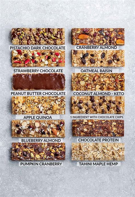 They're the best snack or breakfast on the go, especially for the fall. 12 BEST Healthy Homemade Granola Bars - Gluten Free + Keto ...